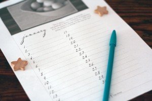 "Resolutions 2012" Some rights reserved (CC BY 2.0) by Lori Ann of MamaWit (simplylia). Sourced from Flickr