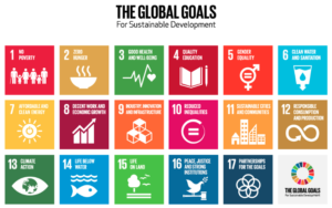 Global Goals Logo. All right reserve (CC-BY-NC) by Getty Images and the UN. Sourced from Wikipedia; believed to be used under fair use rationale as educational